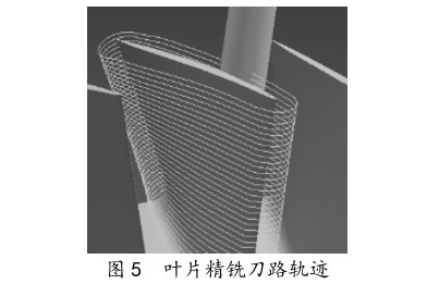 葉片精銑刀路軌跡 葉片精銑刀路軌跡