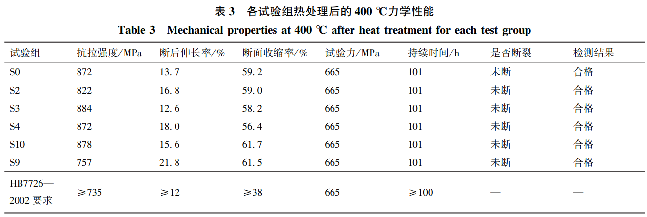 1735183742945082.png b3.png