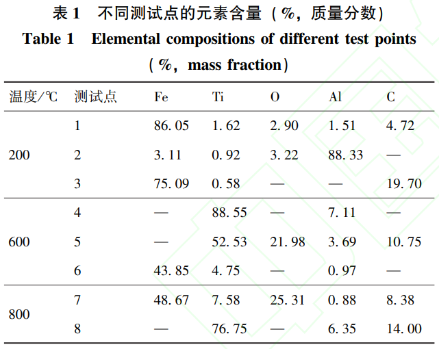 1739626487257579.png b1.png