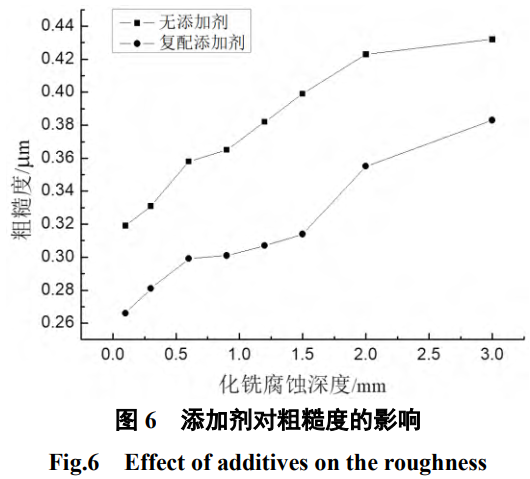 1746889052137835.png 6.png